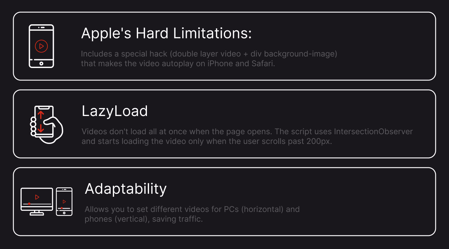 Smart Background Video performance script with iOS autoplay hack and lazy loading functionality